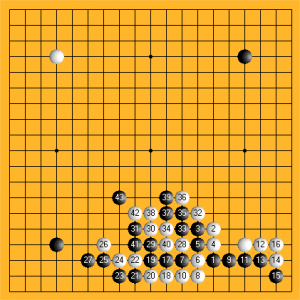 China_go1