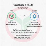 -ไทยโอ61