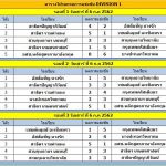 Division1_1