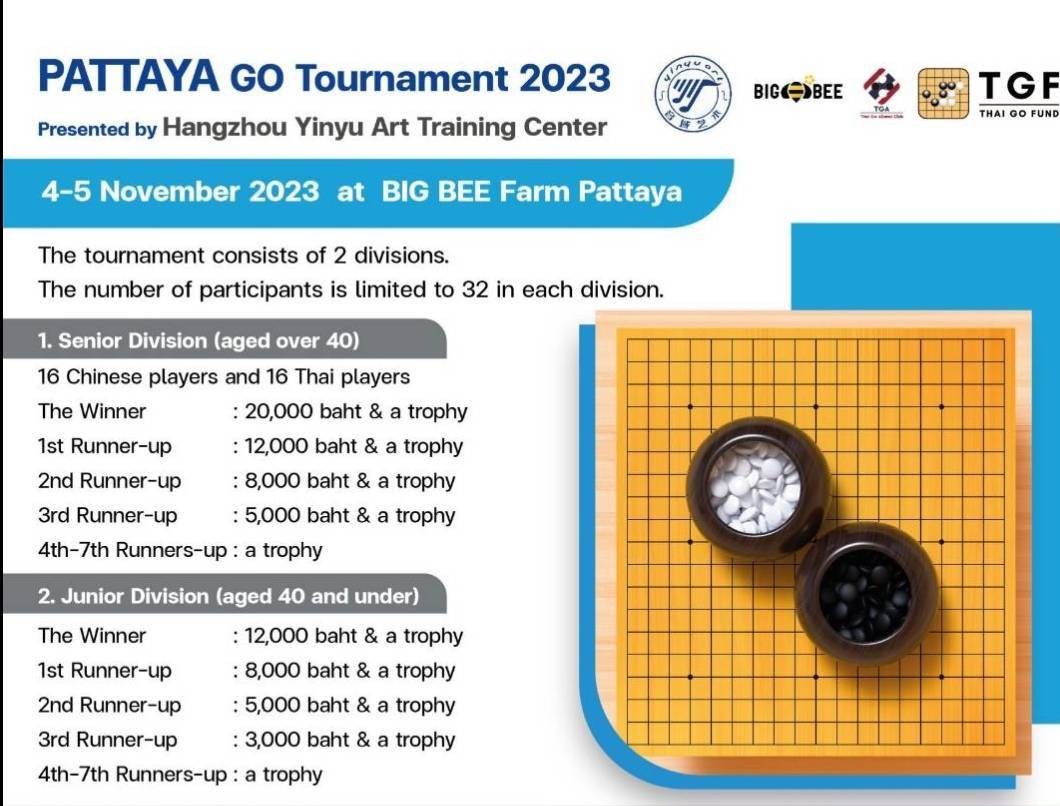 ขอเชิญสมัครแข่งขัน PATTAYA Go Tournament 2023