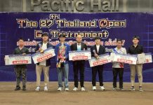 ผลการแข่งขันหมากล้อมชิงชนะเลิศแห่งประเทศไทย ครั้งที่ 27 (The 27 Thailand Open Go Tournament)