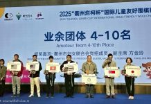 ผลการแข่งขัน The 2025 “Quzhou Lanke Cup” International Child-Friendly Weiqi Championship