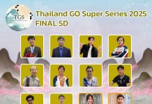 ผลการแข่งขัน Thailand GO Super Series 2025 ในรอบคัดเลือก “รุ่น 5 ดั้งขึ้นไป”