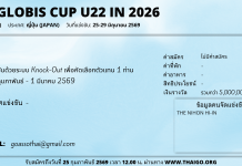 คัดเลือกตัวแทนประเทศไทย รายการ The 11th Globis Cup U22 in 2026