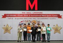 ผลการแข่งขัน The MALL Lifestore Rising Stars 2026