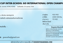 The 5th HKCRA Cup Inter-School Go International Open Championships