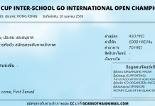 The 5th HKCRA Cup Inter-School Go International Open Championships
