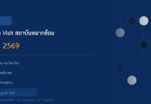 โครงการ Site Visit สถาบันหมากล้อม ประจำเดือน กรกฎาคม 2569