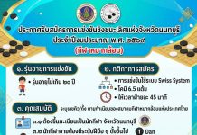 ประกาศรับสมัครการแข่งขันชิงชนะเลิศแห่งจังหวัดนนทบุรี ประจำปีงบประมาณ พ.ศ. ๒๕๖๙ (กีฬาหมากล้อม)