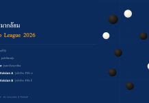 เปิดรับสมัครการแข่งขัน Thailand Go League 2026