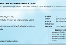 การแข่งขัน The 9th Wu Qingyuan Cup World Women’s Open