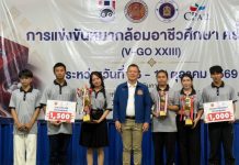 ผลการแข่งขันกีฬาหมากล้อมอาชีวศึกษา ครั้งที่ 23 V-GO XXIII