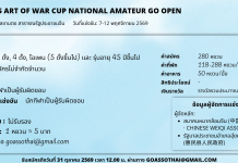 The 4th Sun Tzu’s Art of War Cup National Amateur Go Open